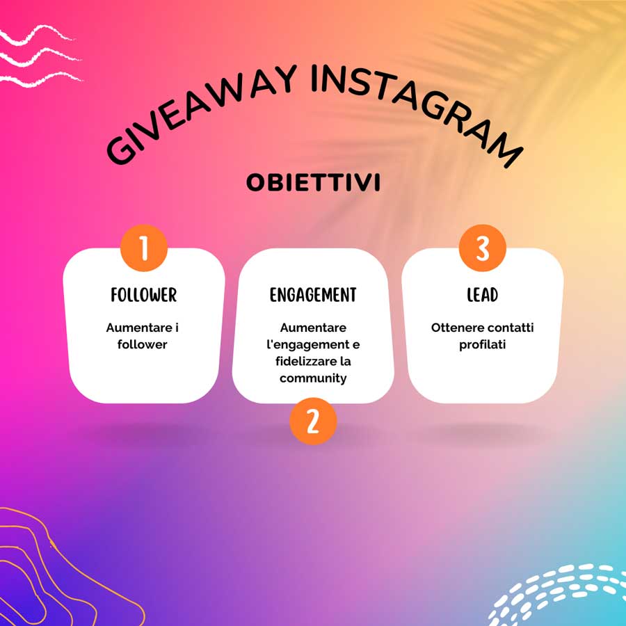 Instagram giveaway objectives